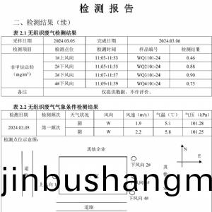 檢(jian)測報告（2024.03.20）